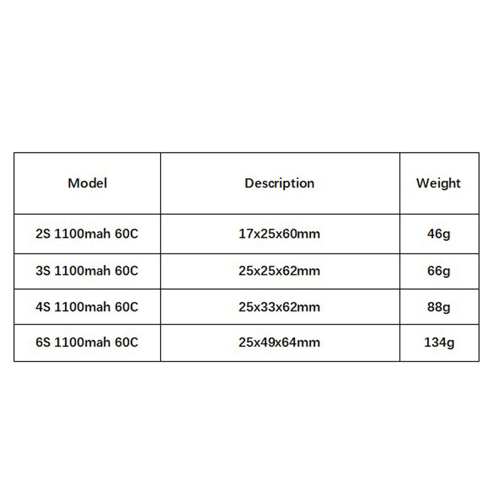 GNB 1100mAh 2S 3S 4S 6S 60C/12 - Drone Battery 3S บทวิจารณ์และราคา