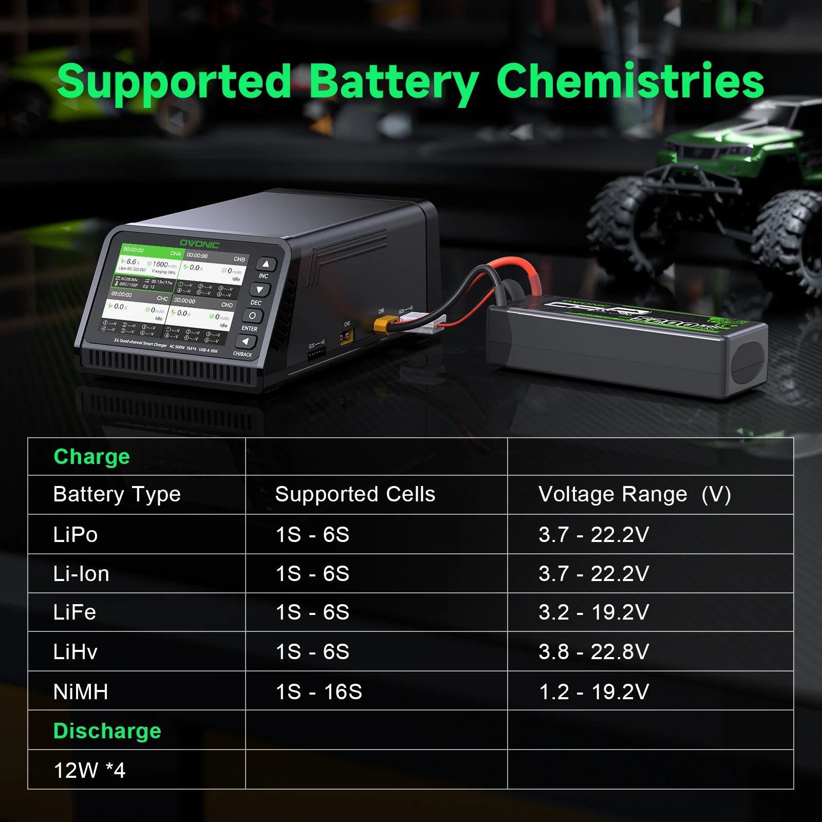 Ovonic X4 AC500W เครื่องชาร์จแ - Drone Battery 3S บทวิจารณ์และราคา